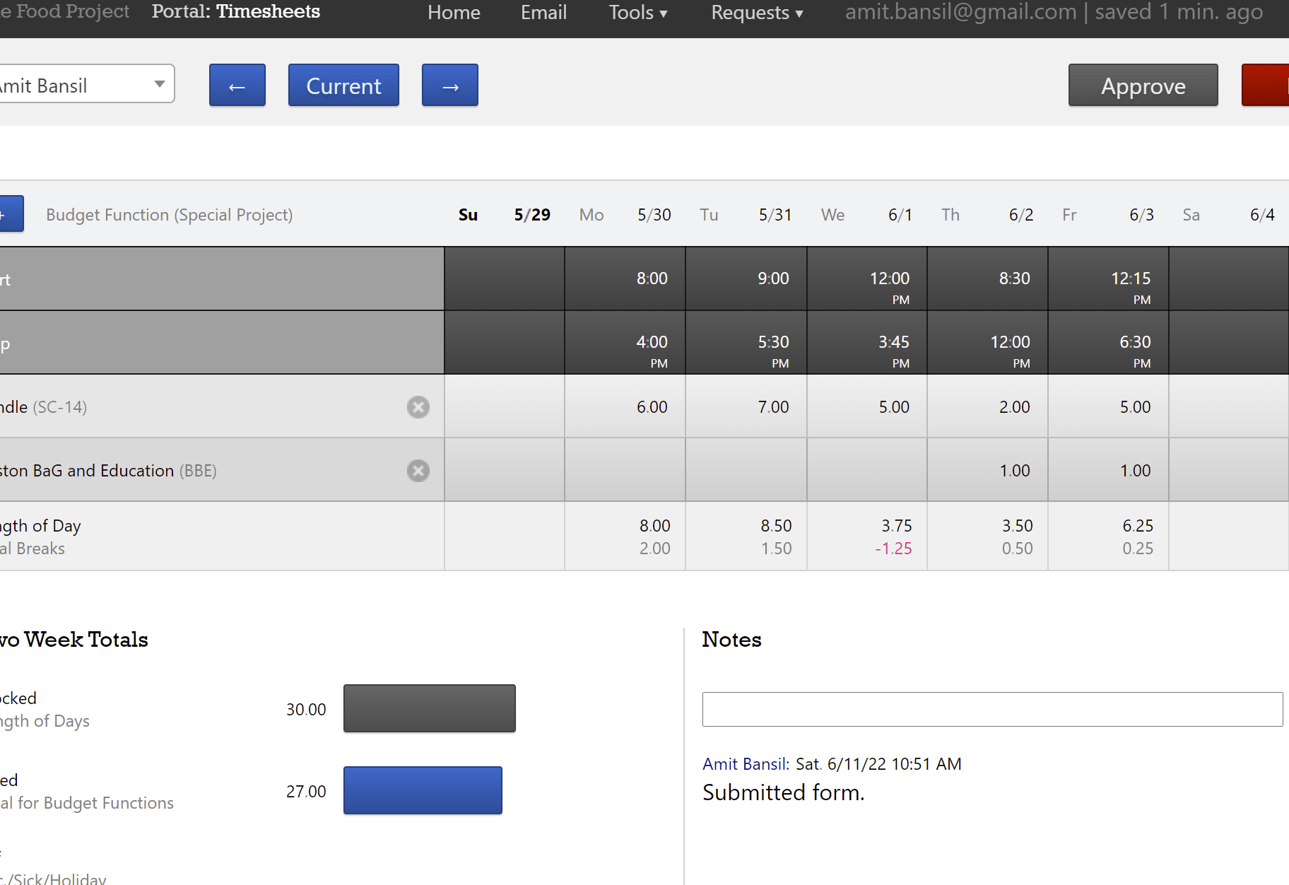 Screenshot of The Food Project - Portal.